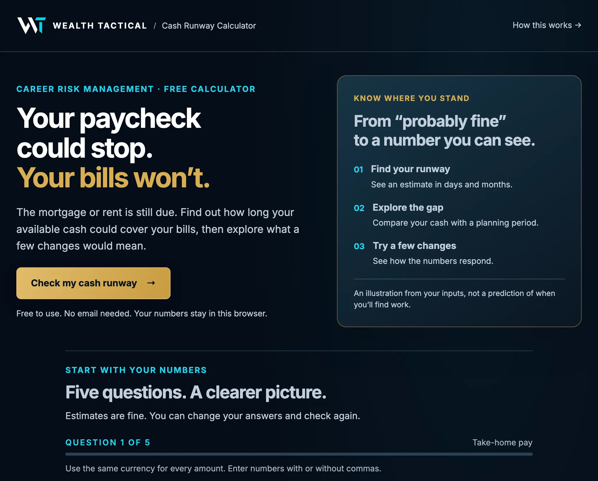 Static preview of Wealth Tactical’s free cash runway calculator